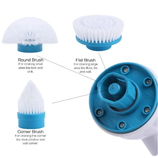 Furça ROTOBRUSH në përdorim